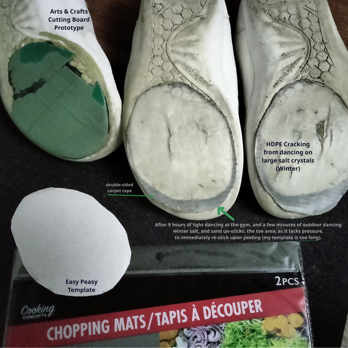 The Skull Crackers; Or, How To Safely Shuffle Dance On A Rubber Mat Floor At The Gym