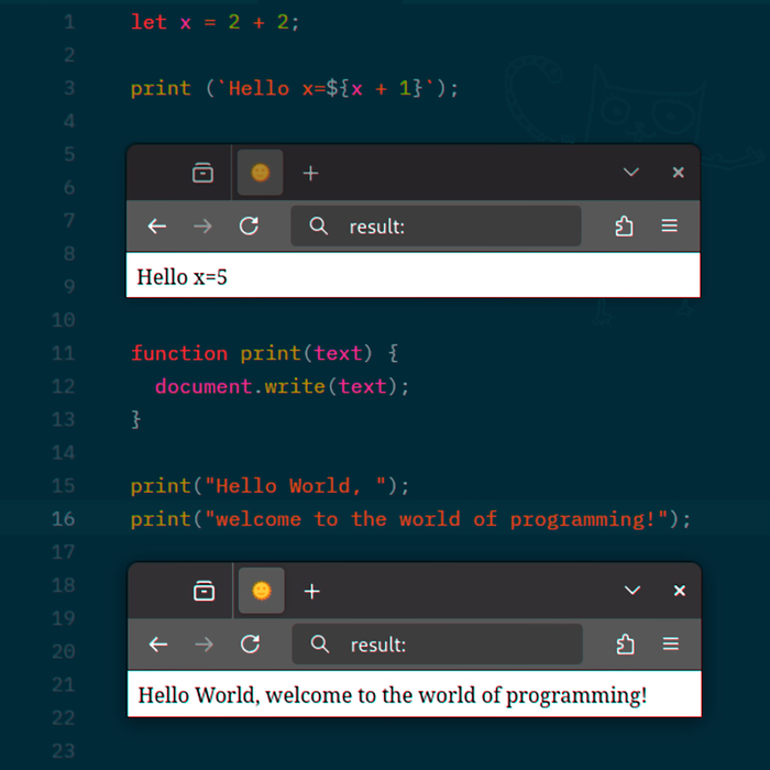 Learn Programming: The Philosophy Of Syntax - For Thinkers, Hikers And The Visually Impaired